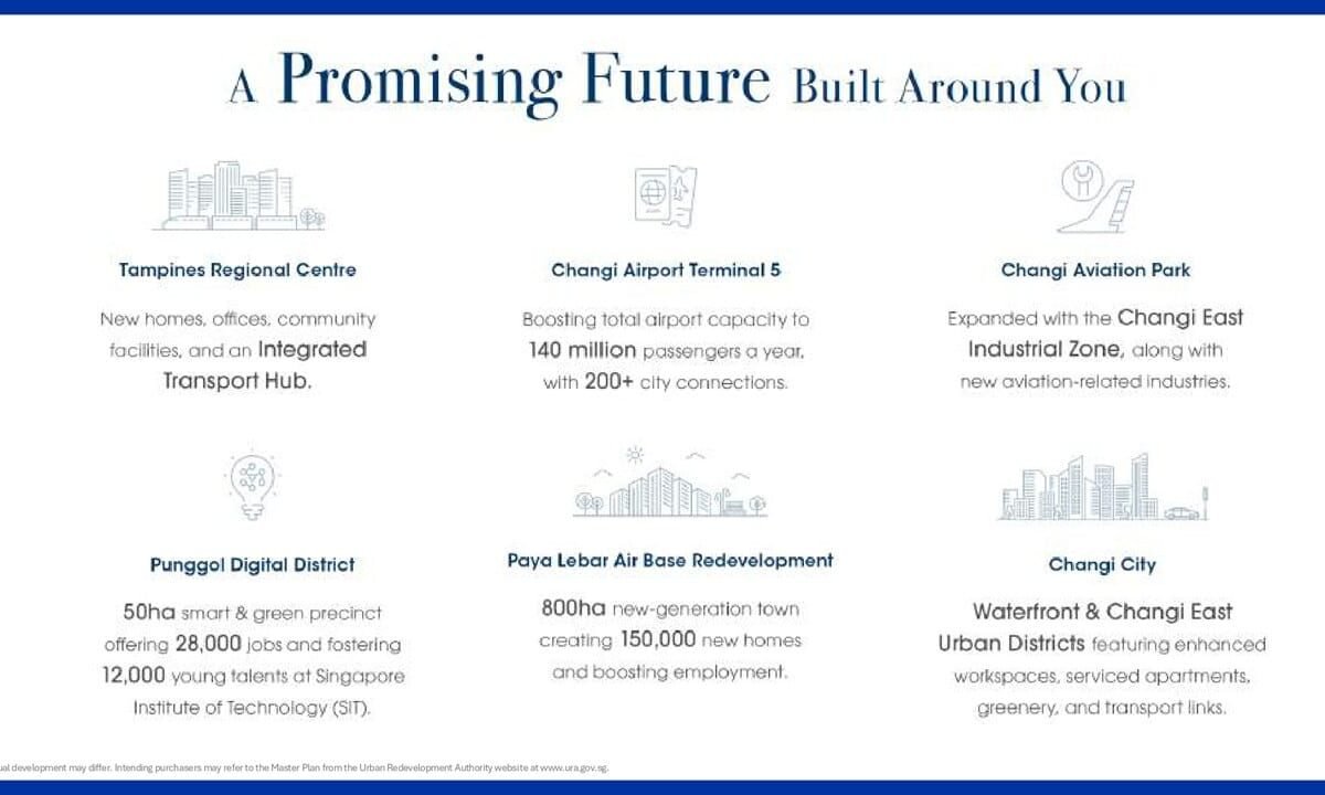 Rivelle-EC-Tampines Rivelle-EC-Tampines